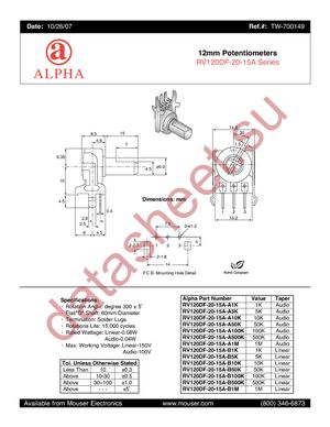 RV120DF-20-15A-A500K datasheet  